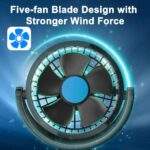 VENTILADOR DOBLE PARA AUTO - Imagen 3